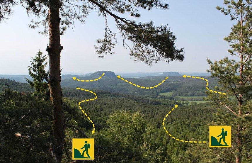 Landschaftsbild mit stilisierter Wegeführung