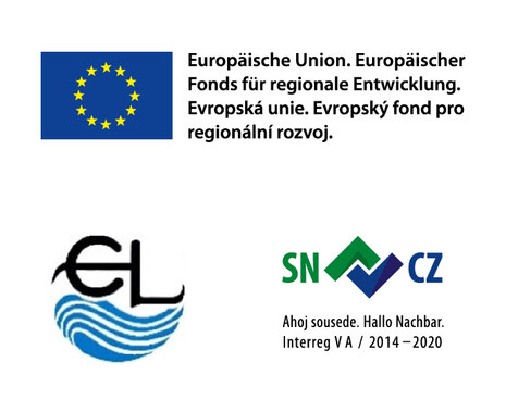 Logos der EU, und weiterer Förderer der Website.